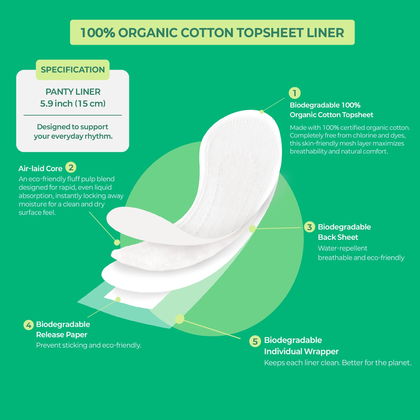 huez Pure Organic Cotton Panty Liners - 4 Pack (160 Count)