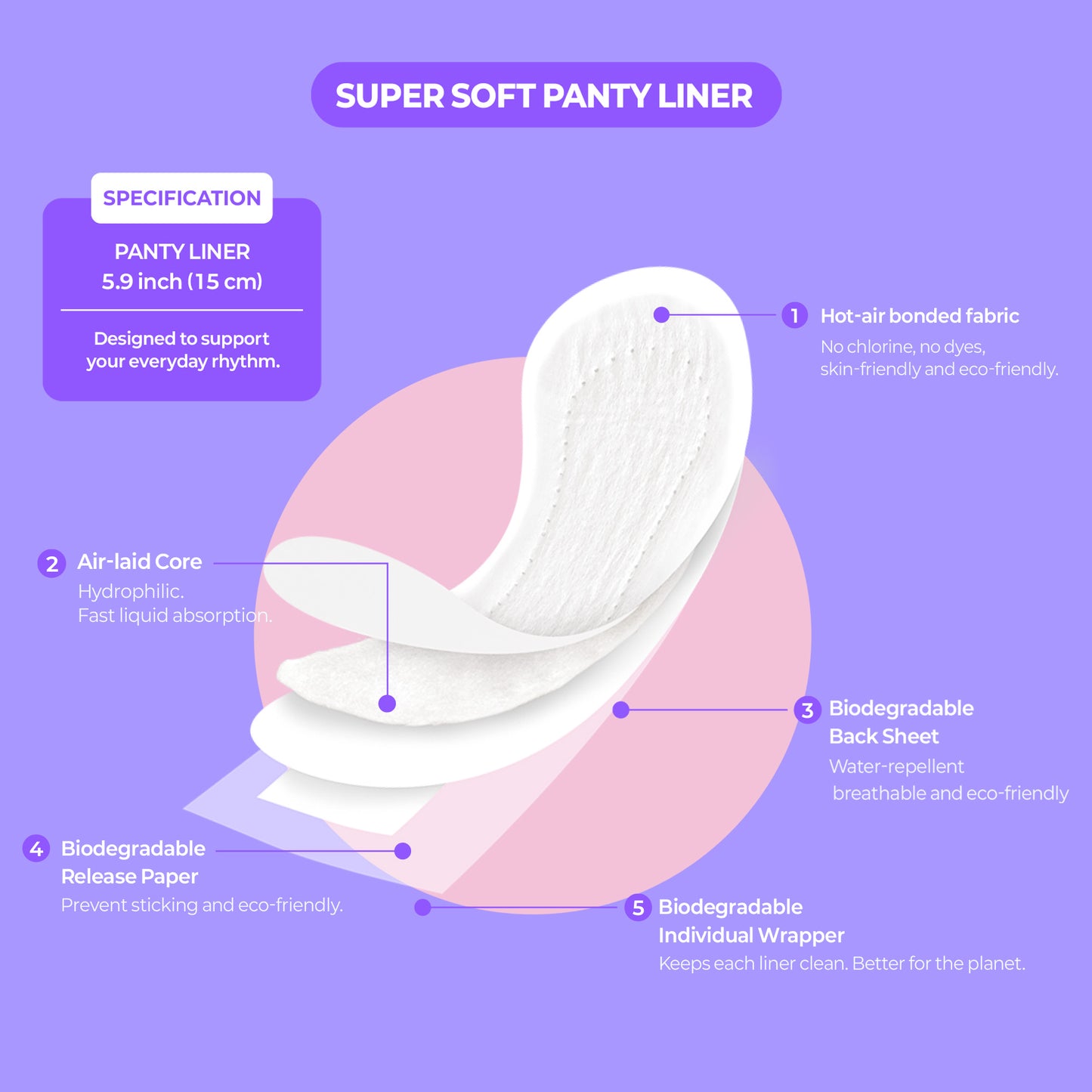 huez Daily Freshness Panty Liners - 80 Count (2 Packs / 40 Count per Pack)